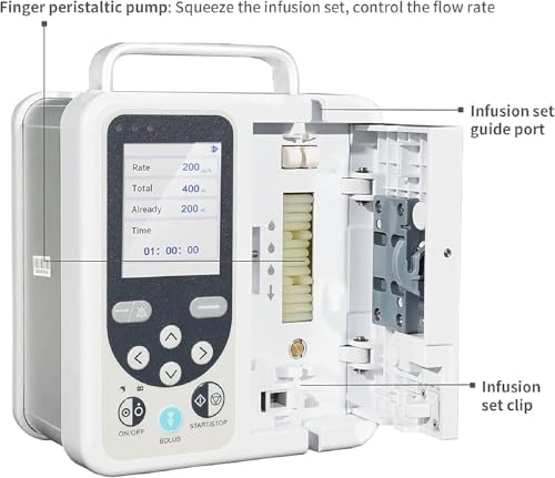 Veterinary infusion Pump